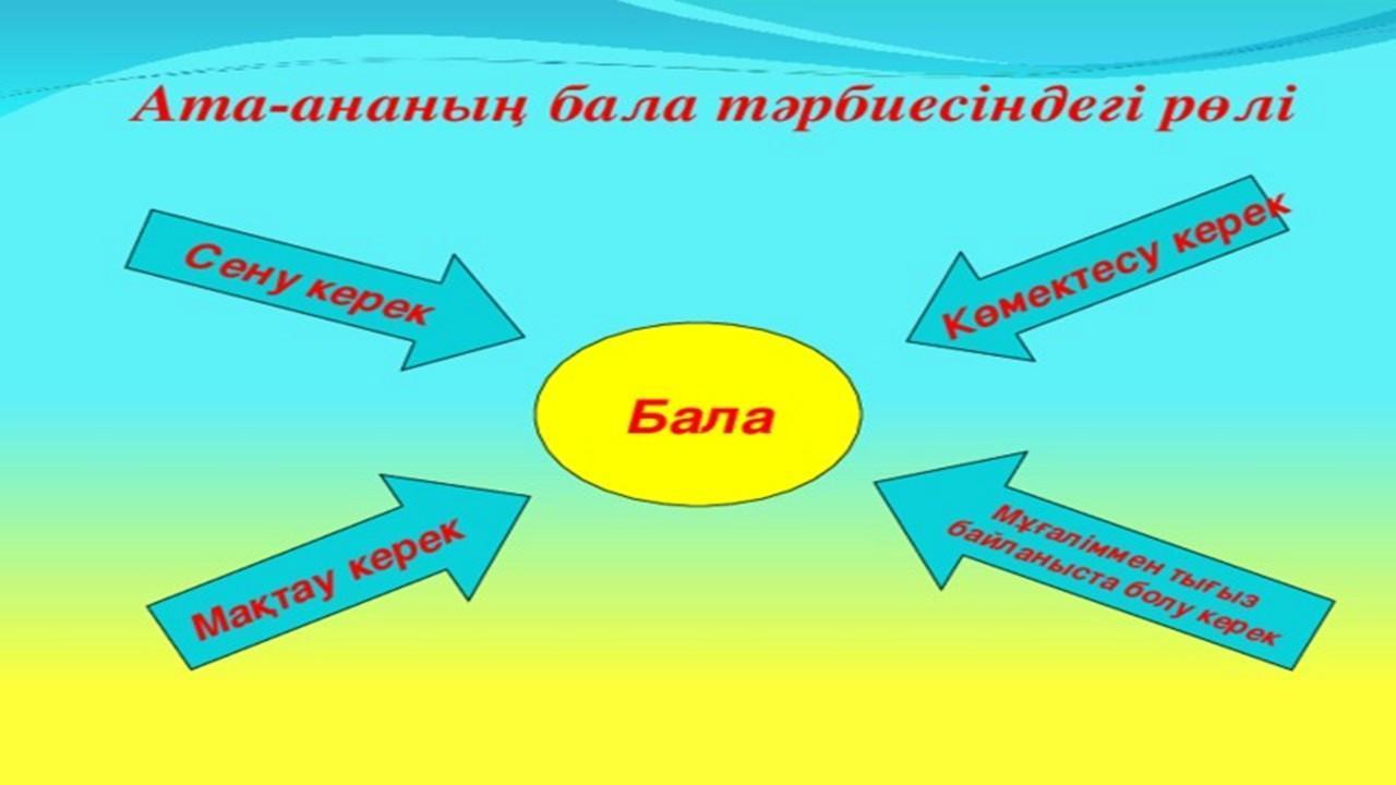 ана-аналарға кеңес