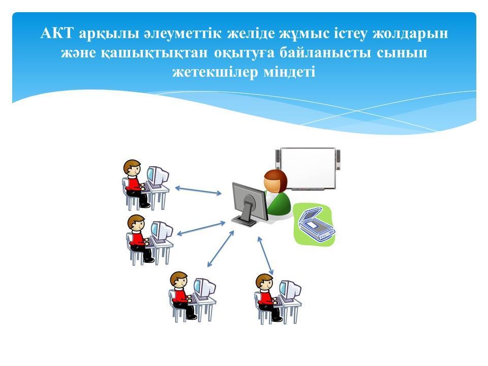 мұғалімдерге