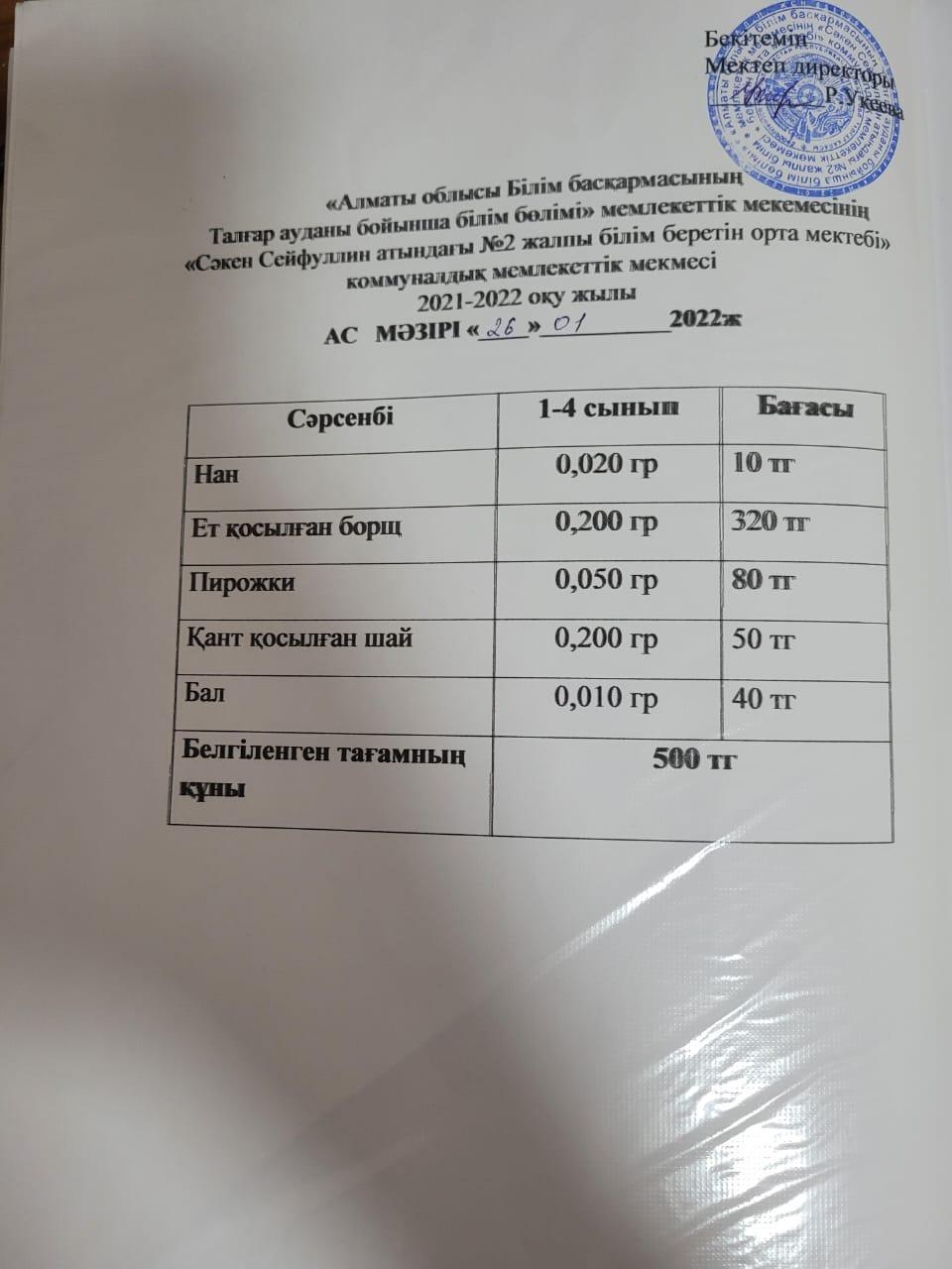 Ас мәзірі 31.01-04.02.2022ж