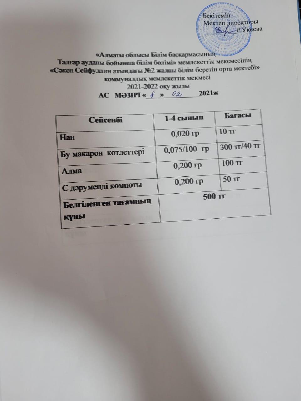 Ас мәзірі 07.02-11.02.2022ж
