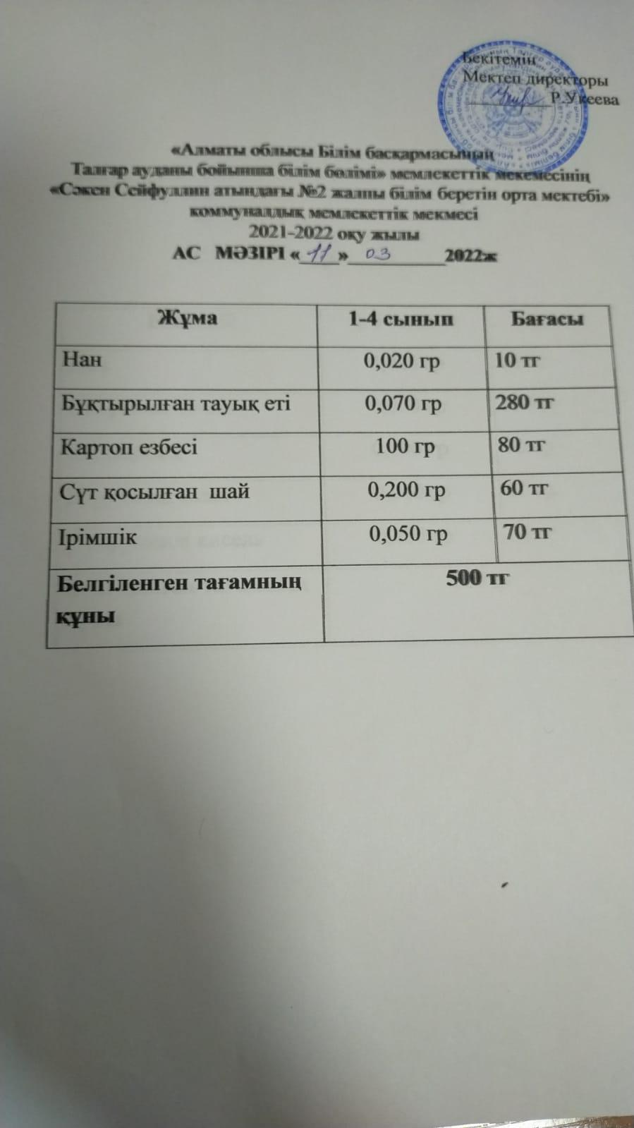 Ас мәзірі 07.03-11.03.2022