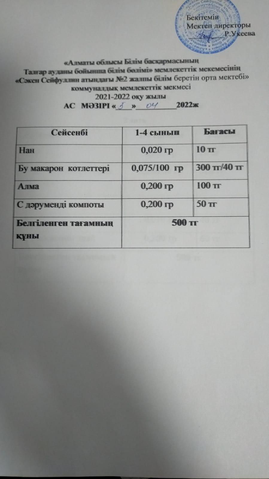 Ас мәзірі 4.04-8.04.2022ж.