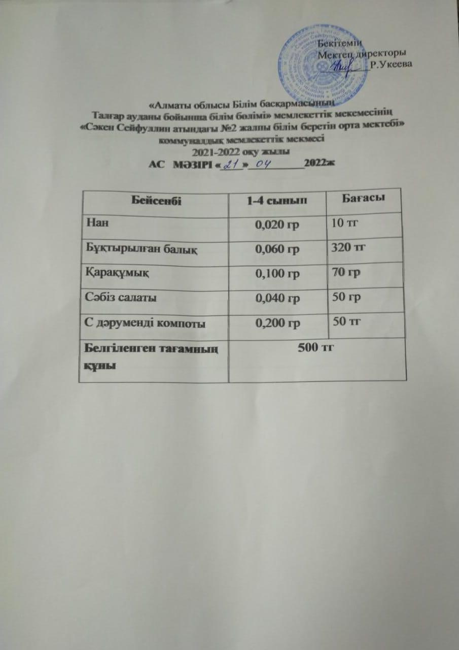 Ас мәзірі 18.04.-22.04.2022ж.