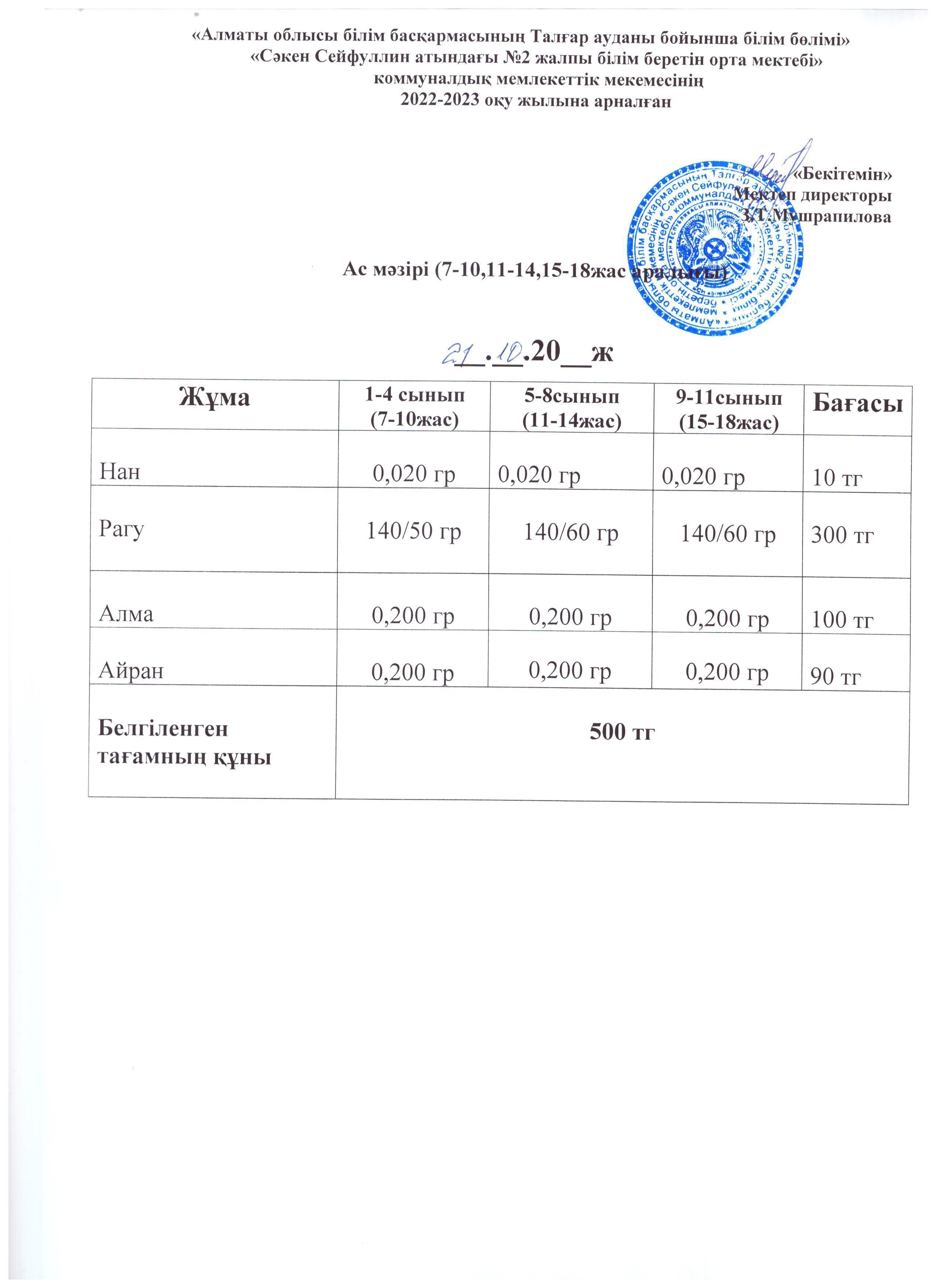 Ас мәзірі күндік