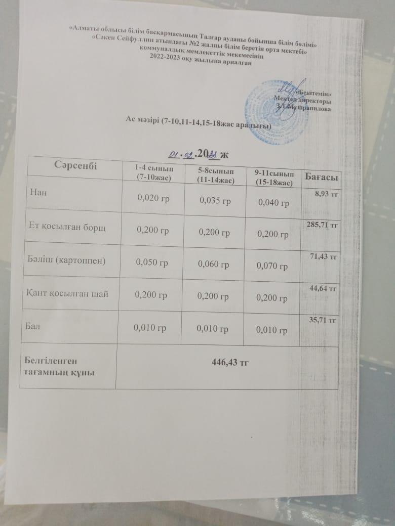 Ас мәзірі 01.02-03.02.2023ж